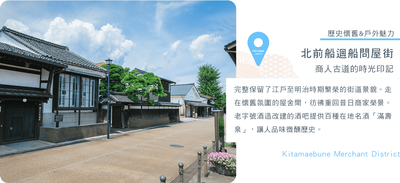 北前船迴船問屋街