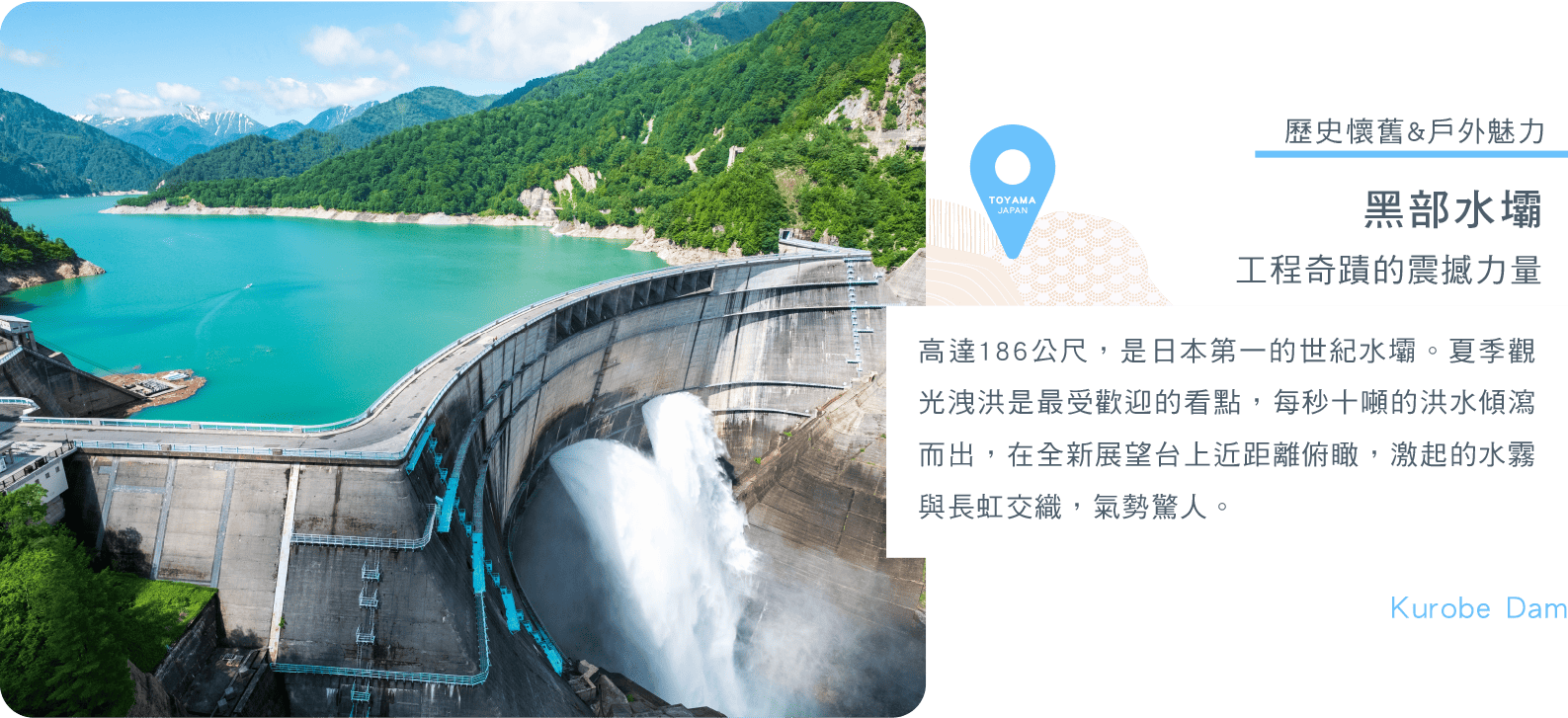 黑部水壩