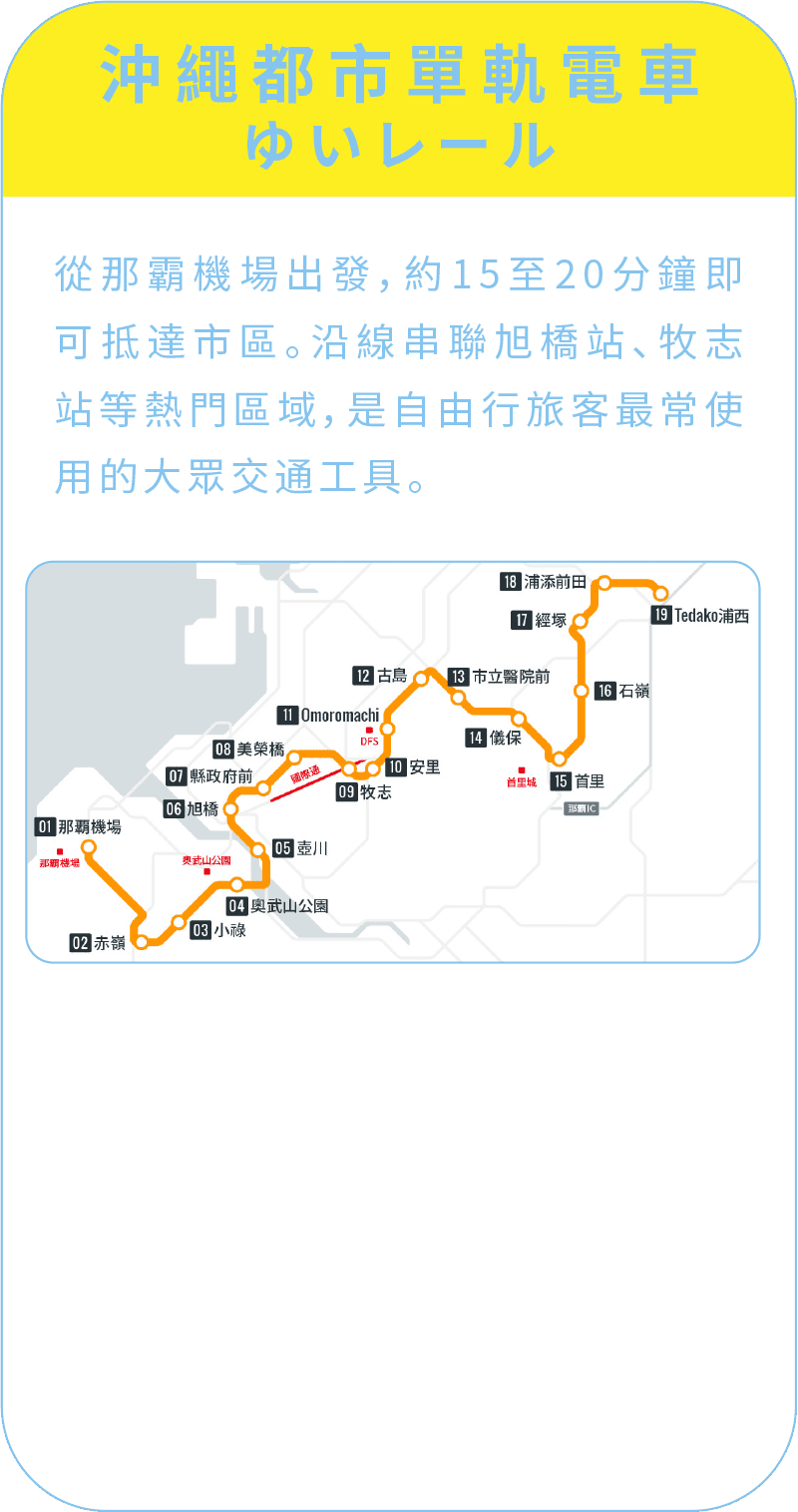 沖繩都市單軌電車